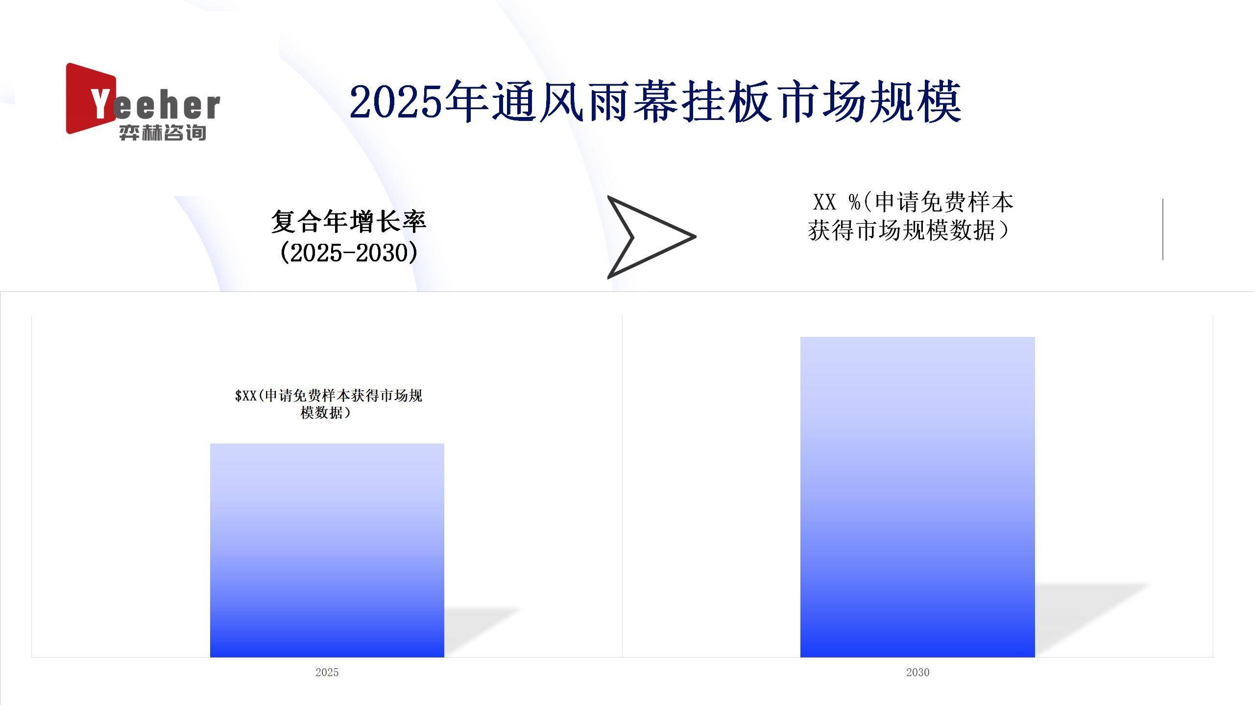 全面分析2025年通风雨幕挂板市场